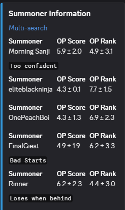 LeagueScout main interface